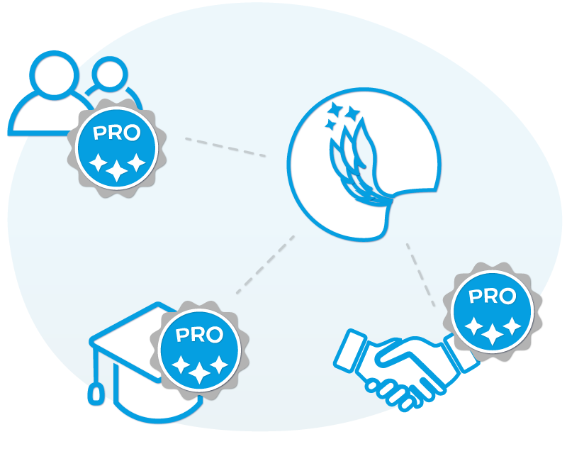 Profi Gschpändli registrieren